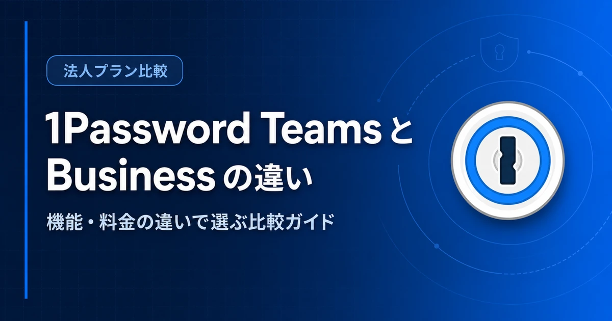 1Password Teams vs Business: Pick by Headcount & Features