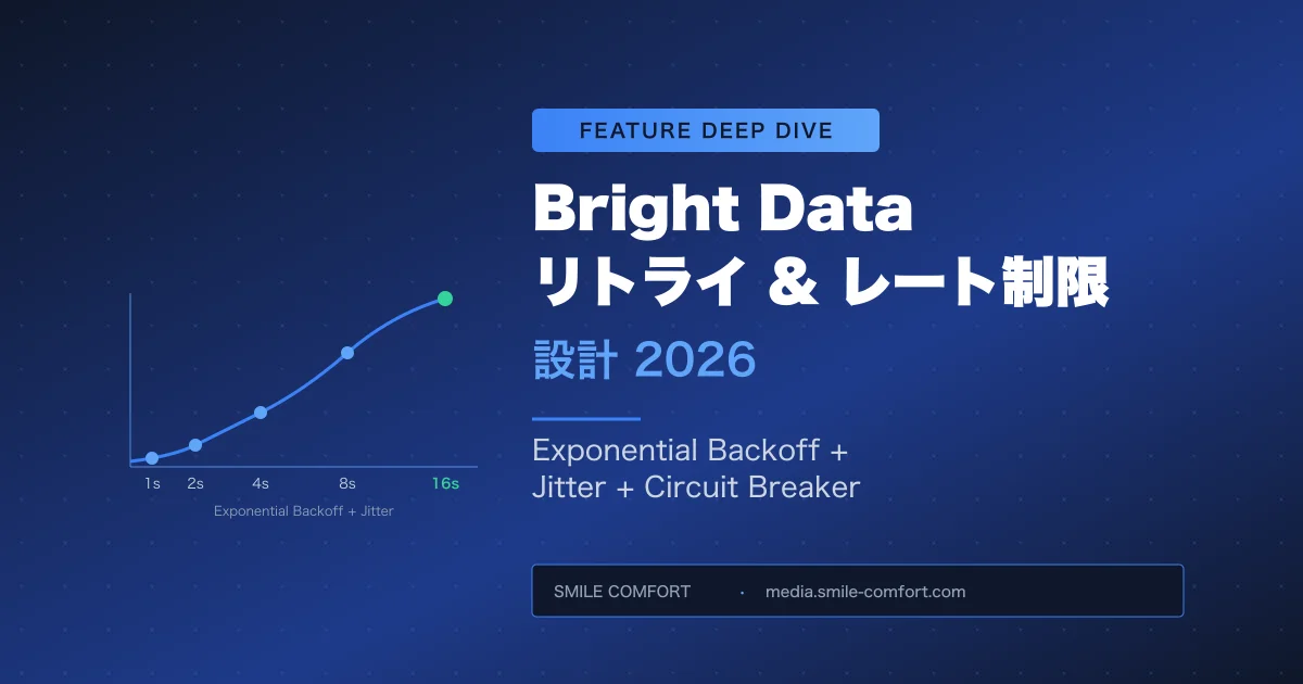Bright Data Retry Strategy & Rate Limit Design 2026: Exponential Backoff, Jitter, and Circuit Breakers